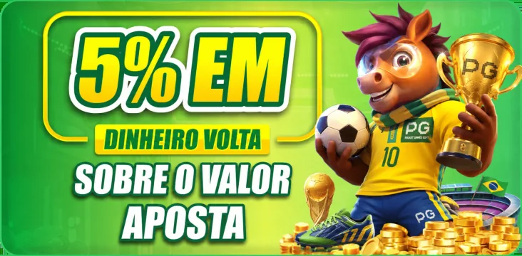 Sticky Slots Casino: Login e Cadastro